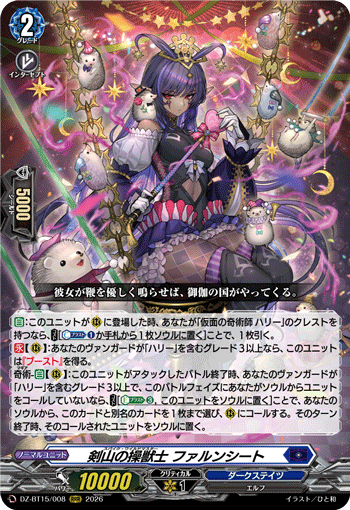 DZ-BT15/008 RRR Spike Wildmaster, Farnchit